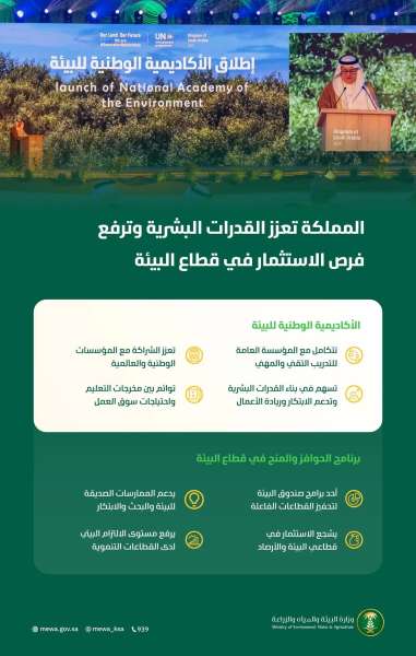 المملكة تعلن إطلاق أكاديمية وطنية للبيئة وبرنامج للحوافز والمنح في القطاع البيئي
