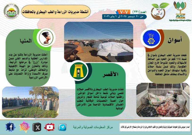 » انفوجراف وفيديو| ”الزراعة في كل مصر” العدد رقم 231 .. تعرف على أنشطة وجهود مديريات الزراعة والطب البيطري خلال الفترة من 30 ديسمبر الى 6 يناير الجارى